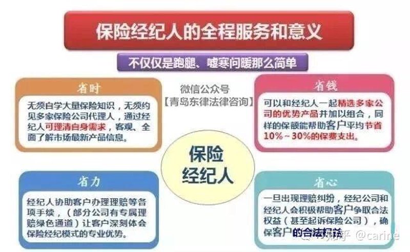 毕马威全面信用风险管理解决方案(Total Credit Solution) 宣导篇